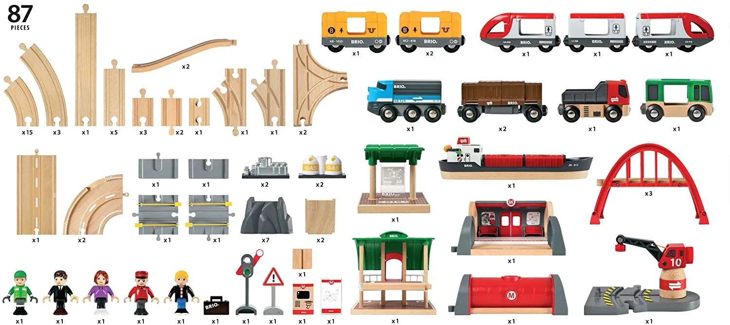 Brio - Deluxe Railway Set
