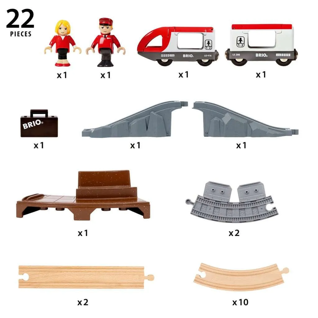BRIO World – 36079 Starter Travel Train Set