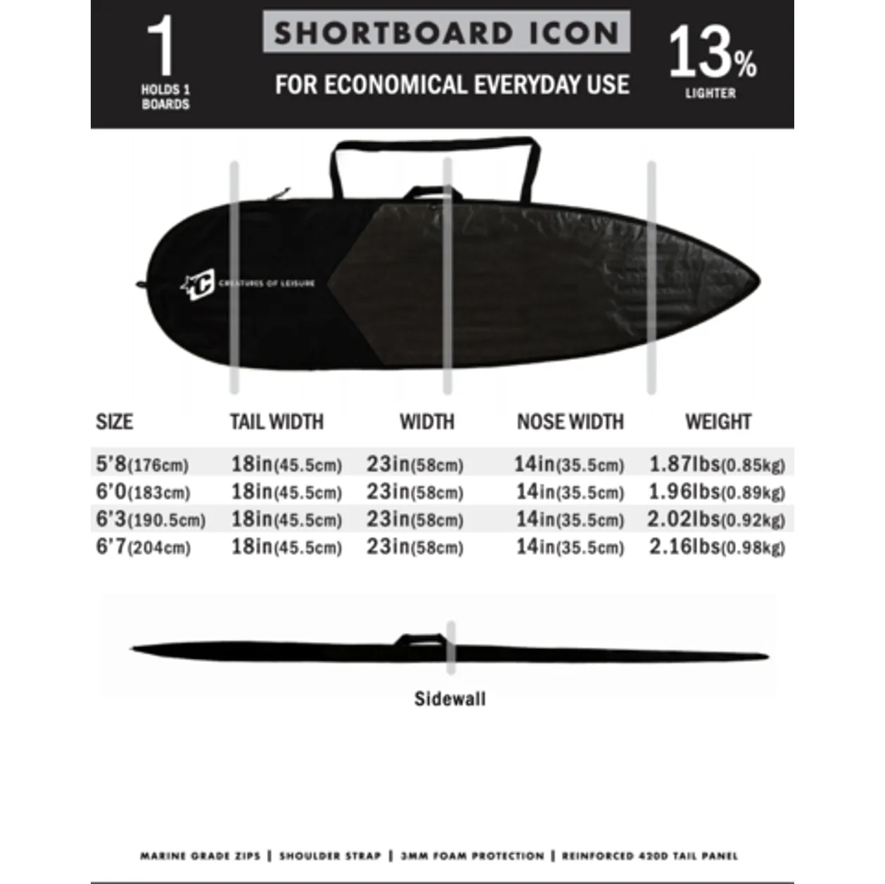 Creature of Leisure board bag - Shortboard Icon Lite - Black Silver