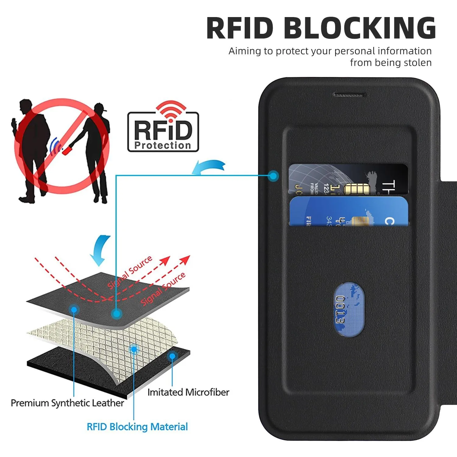 For Iphone 15 Colored Shield Magsafe Magnetic Rfid Anti-Theft Leather Phone Case